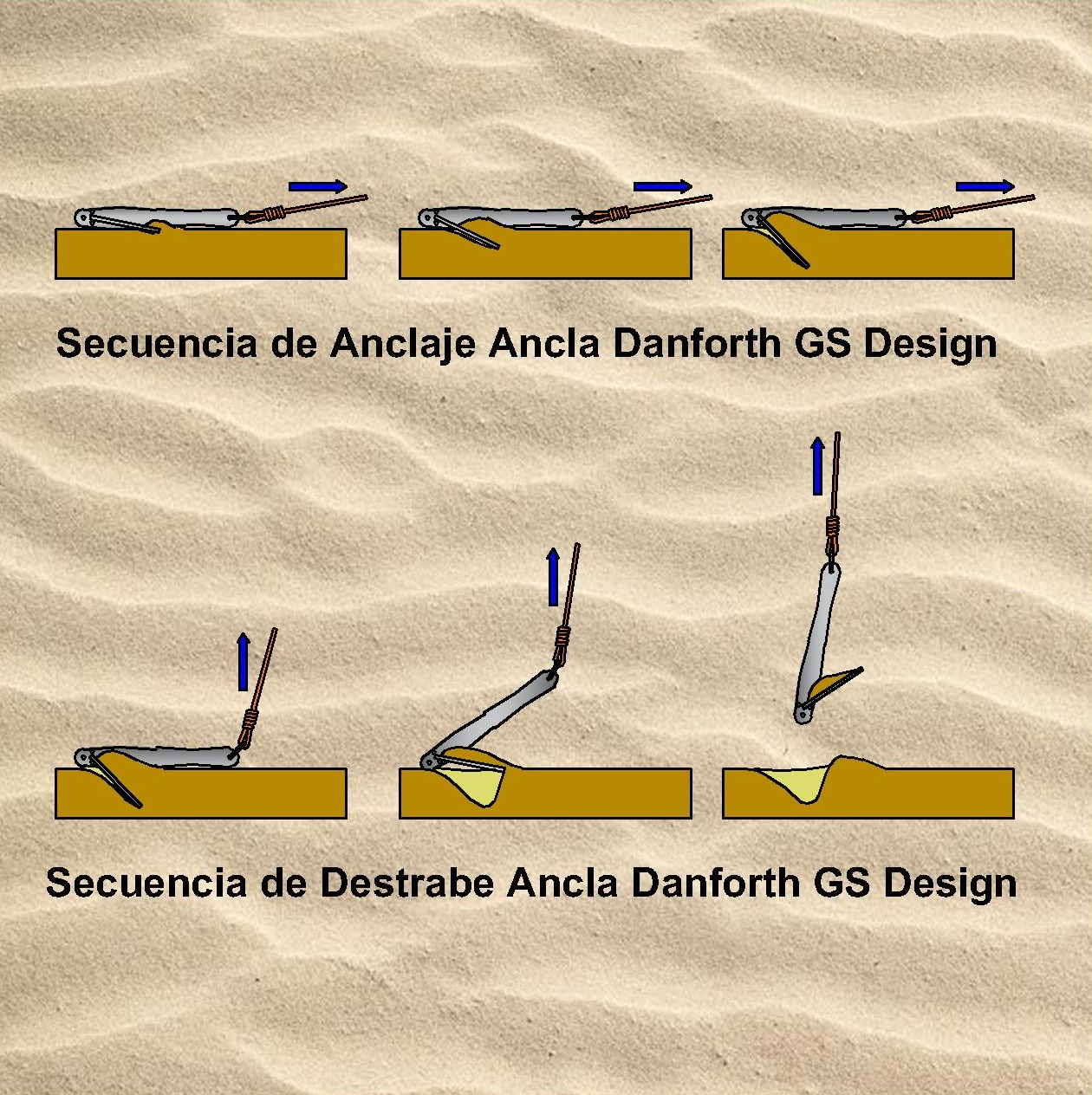 Ancla Kayak Danforth 1.5kg - Gs Design - Foto 3